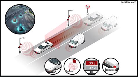 rfid cell phone tracking|rfid vehicle tracking system.